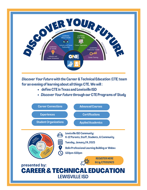  Discover Your Future